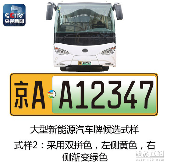 新能源汽車(chē)將啟用專(zhuān)用號(hào)牌