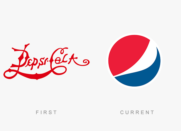 你知道你熟悉的Logo最初的模樣嗎？（組圖）