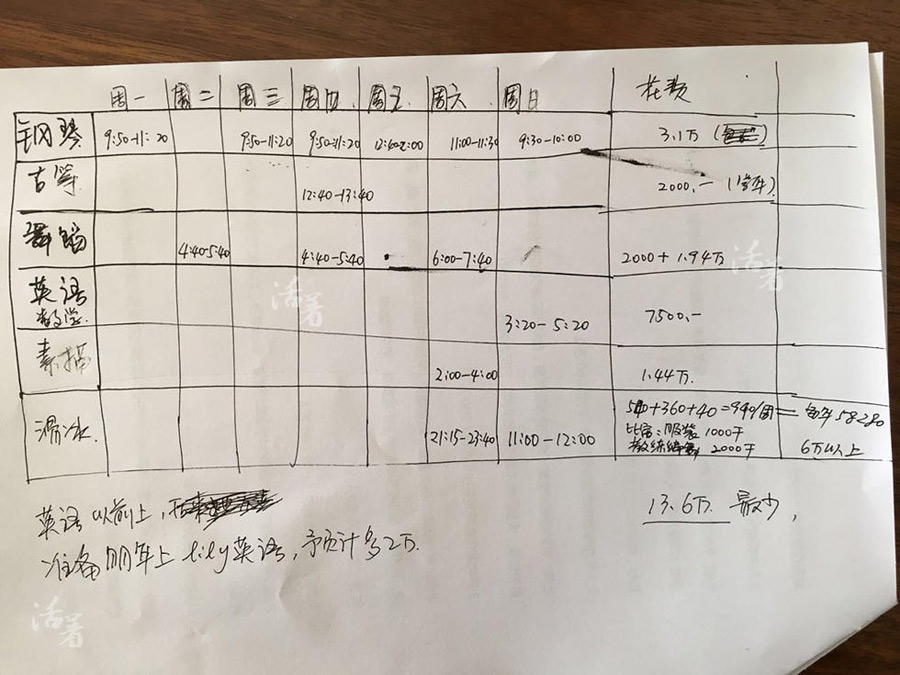活著：興趣班王國(guó)的子民們（組圖）