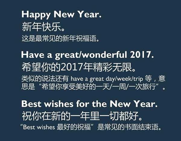 新年必須get的技能！用英語說五種“新年祝福語”
