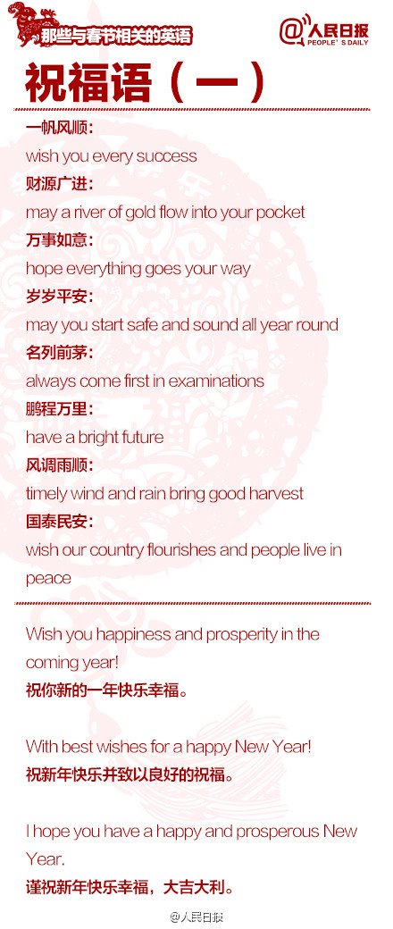 長(zhǎng)知識(shí)！100個(gè)與春節(jié)有關(guān)的英文用語(yǔ)