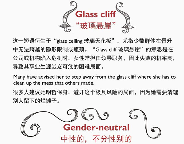 國際婦女節(jié)：學習和女性有關的英語說法