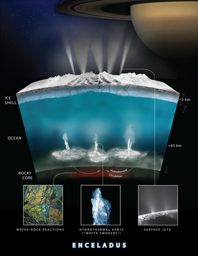 NASA新消息：若有外星人，最可能在這里