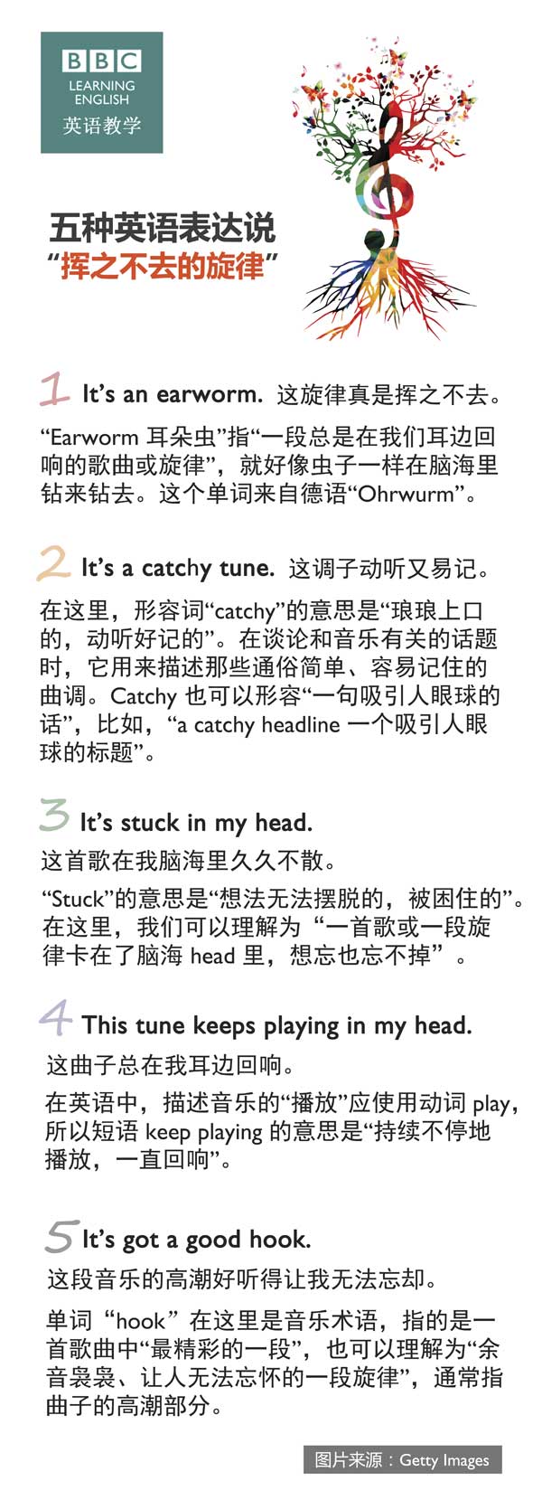 五種英語(yǔ)表達(dá)說(shuō)“揮之不去的旋律”