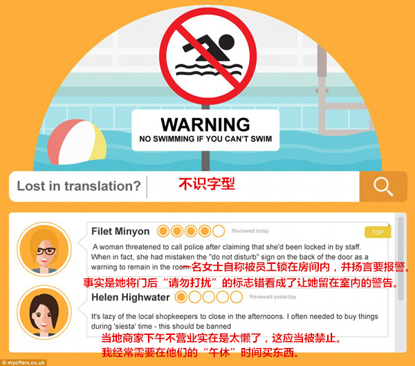 最荒唐的旅行投訴：沒人告訴我們海里有魚，嚇著孩子們了
