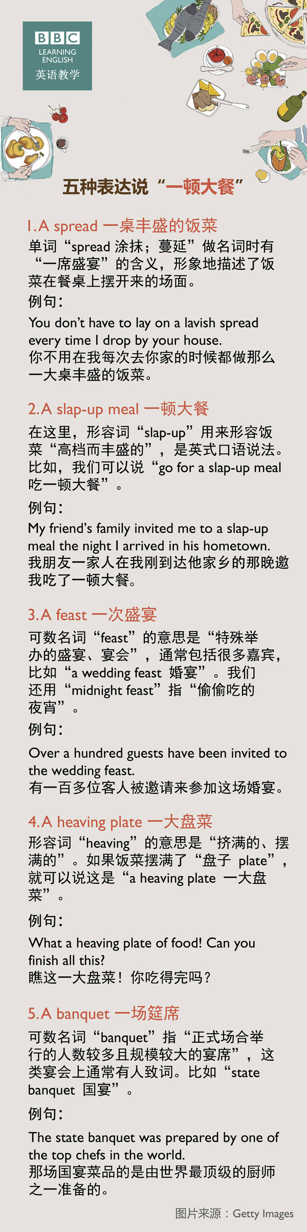 五種英語表達(dá)說“一頓大餐”