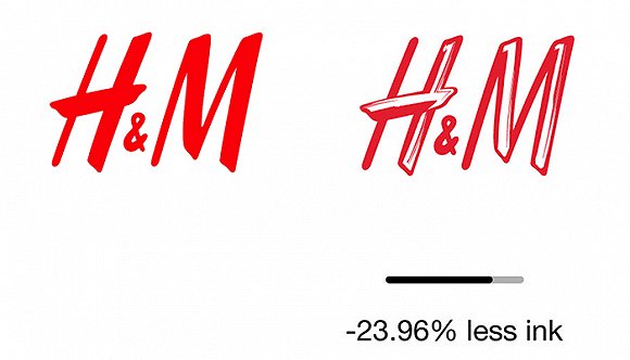 為了節(jié)能環(huán)保，這家公司給眾多品牌的商標瘦身