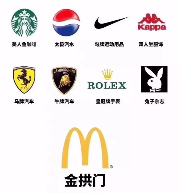 麥當(dāng)勞中國更名“金拱門” 炸出一堆段子手