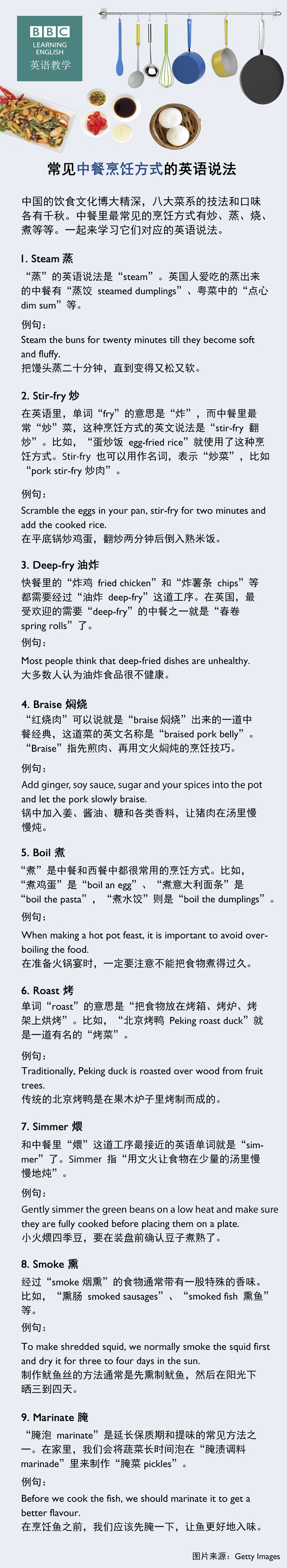 常見中餐烹飪方式的英語(yǔ)說法