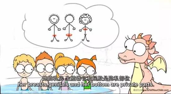 美國(guó)防性侵教育短片，花7分鐘讓孩子遠(yuǎn)離傷害！