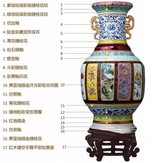 豆瓣評(píng)分9.3：《國(guó)家寶藏》一夜刷屏，乾隆都被“玩壞了”