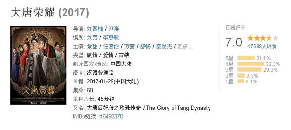 雙語盤點：2017大女主劇扎堆混戰(zhàn)，誰才是最終贏家？
