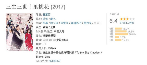 雙語盤點：2017大女主劇扎堆混戰(zhàn)，誰才是最終贏家？