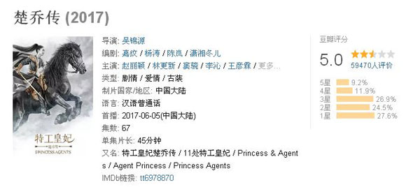 雙語盤點：2017大女主劇扎堆混戰(zhàn)，誰才是最終贏家？