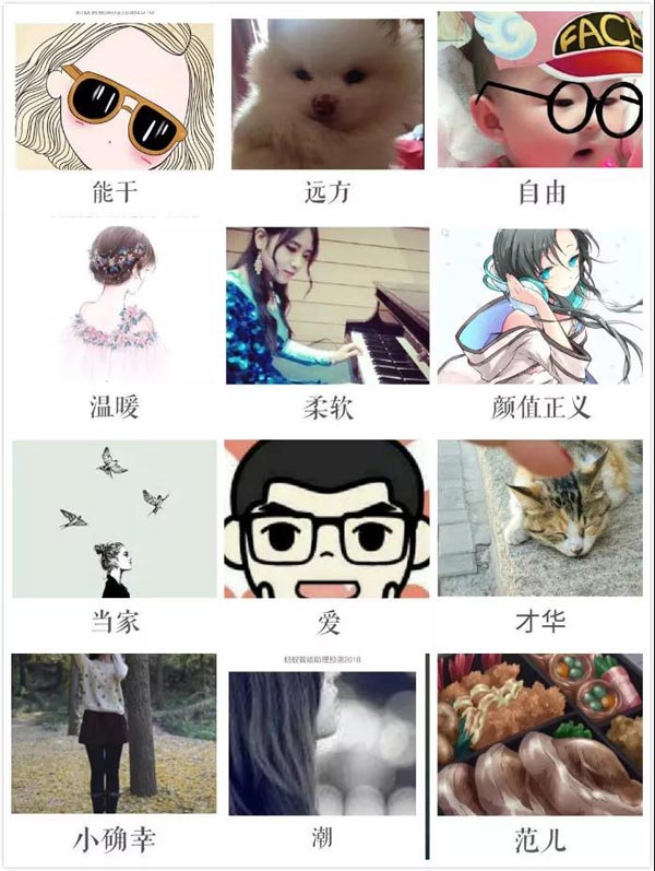 支付寶給你的2018關鍵詞準嗎？ 這些詞用英語怎么說？