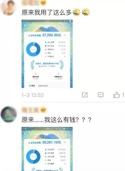 支付寶年度賬單挖了個大坑，你也不慎掉進去了嗎？