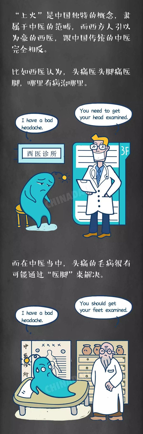 英語(yǔ)學(xué)習(xí)終極難題：“上火”到底怎么說(shuō)！
