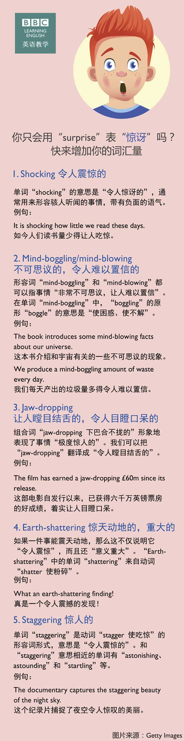 你只會用“surprise”表“驚訝”嗎？快來增加你的詞匯量
