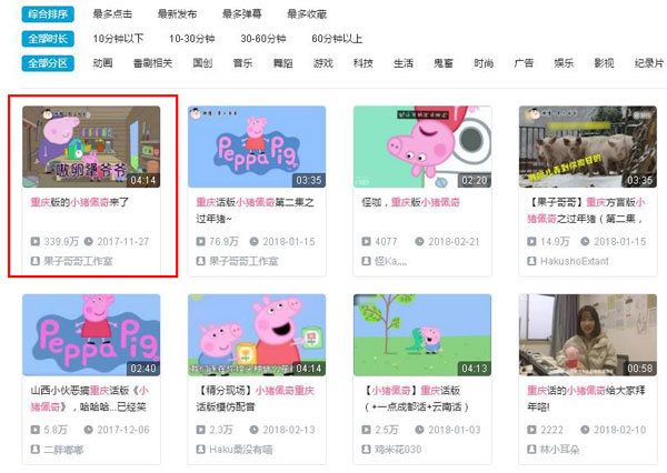 “小豬佩奇身上紋，掌聲送給社會人”這只粉紅豬憑啥火了？
