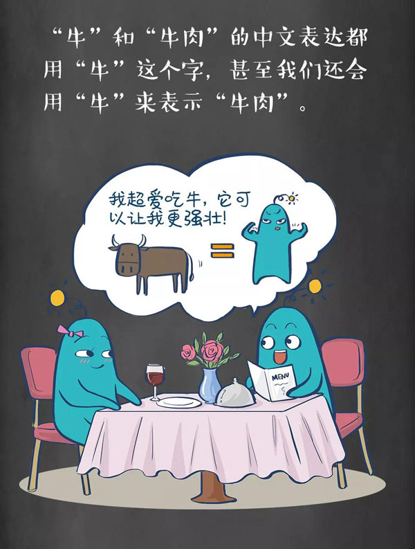 為什么牛是cow，而牛肉卻是beef？