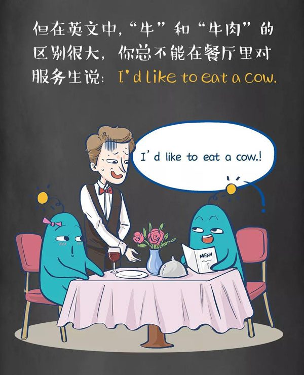 為什么牛是cow，而牛肉卻是beef？