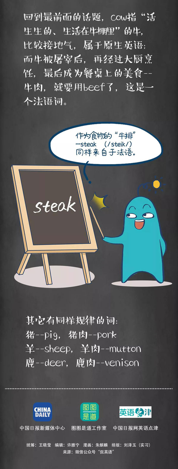 為什么牛是cow，而牛肉卻是beef？