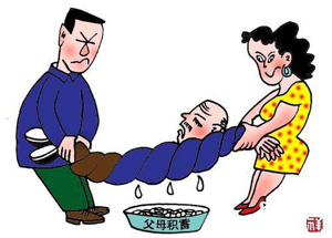 如何用英語(yǔ)說